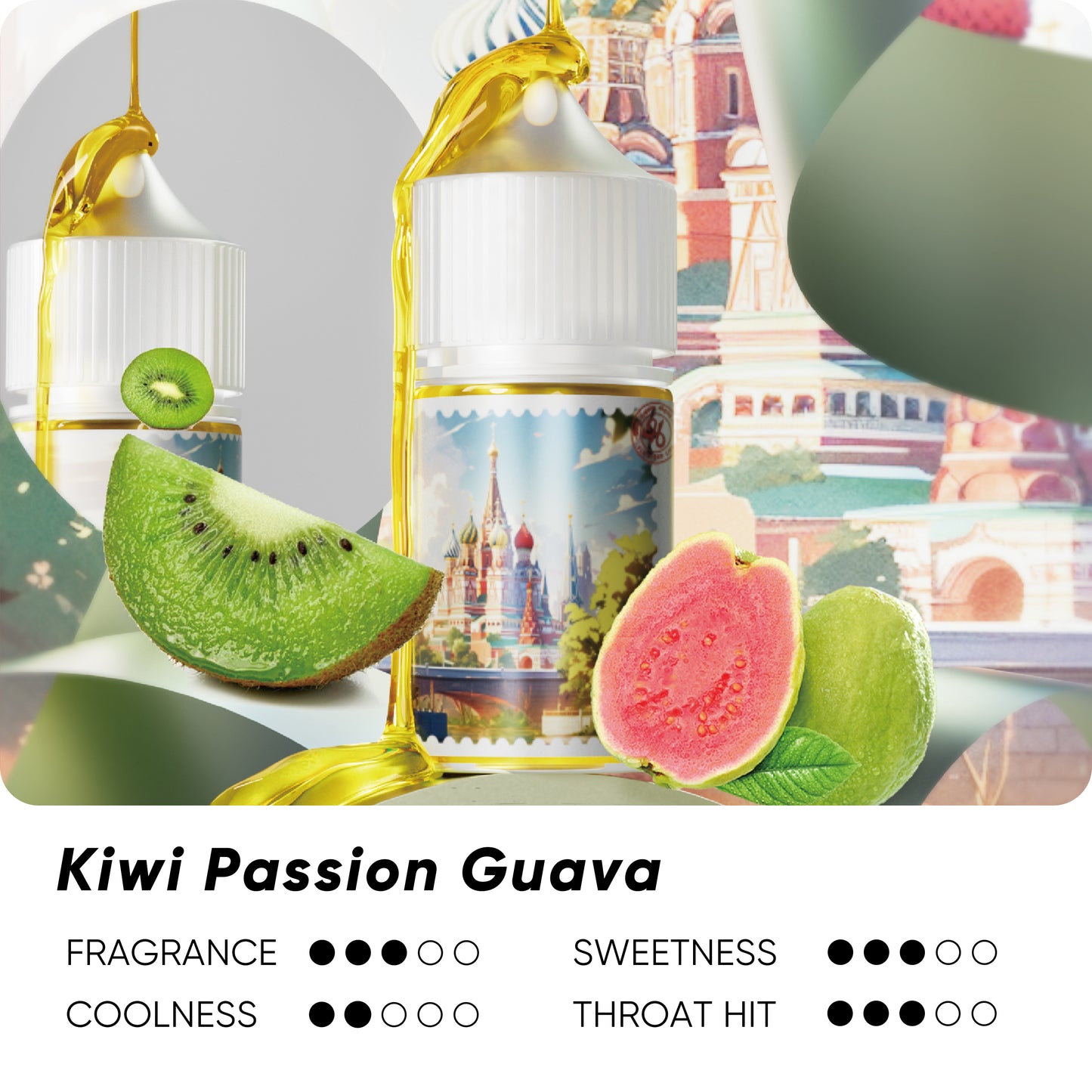 Kiwi Passion Guava