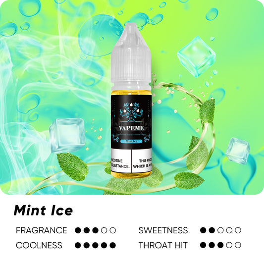 Mint Ice