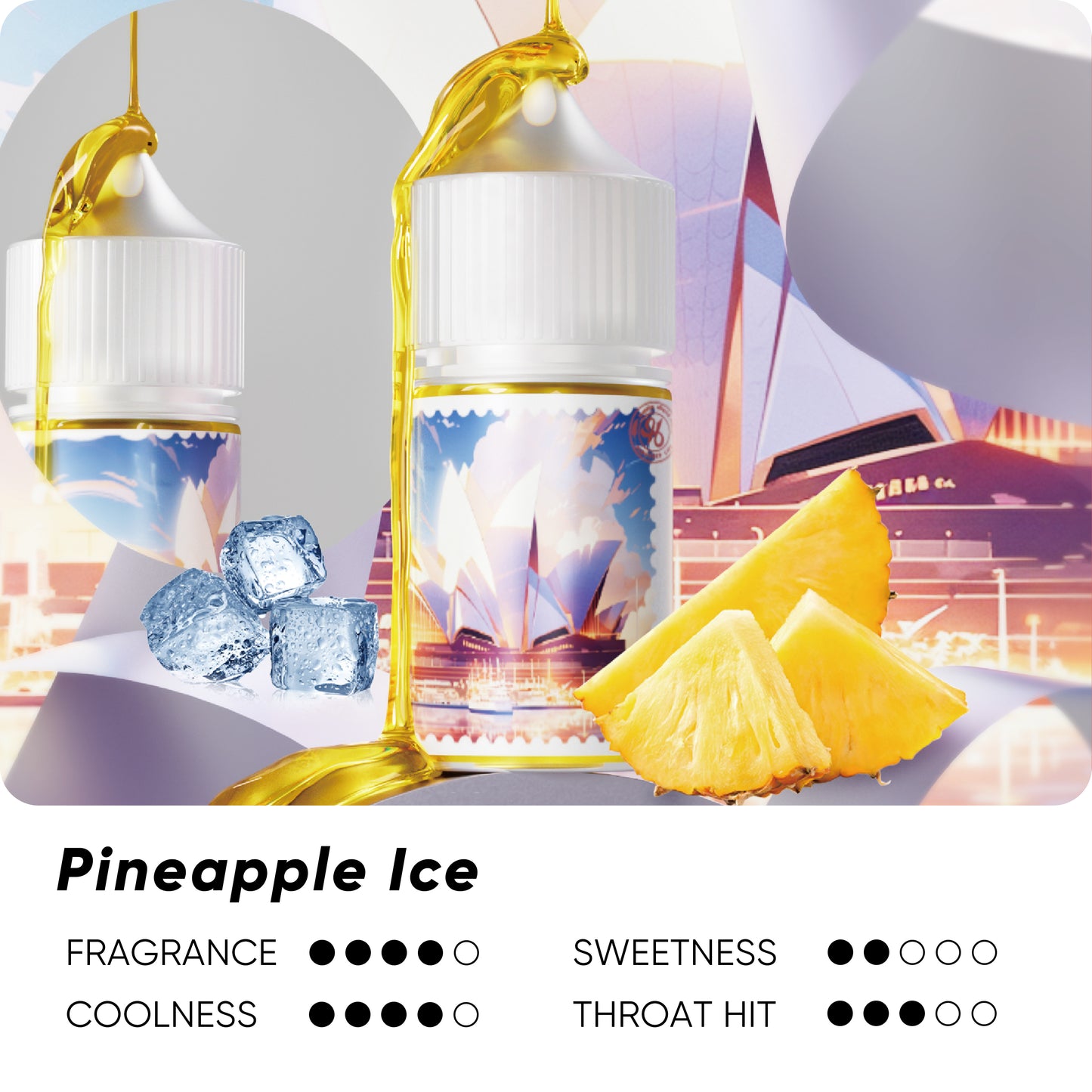 Pineapple lce