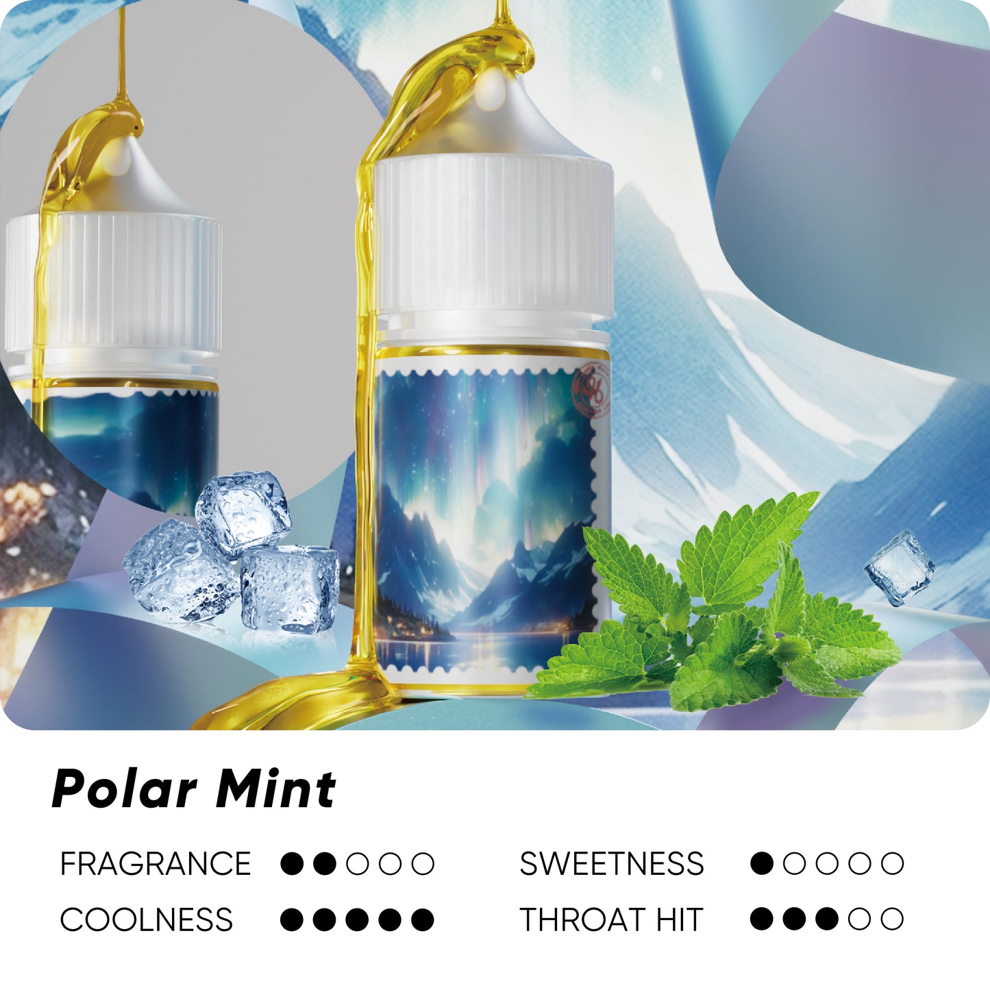 Polar Mint